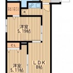 (間取)