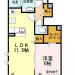 Ｄーｒｏｏｍ中村南