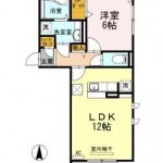 Ｄーｒｏｏｍ中村南