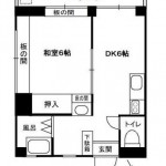 (間取)