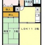 (間取)