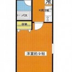 (間取)