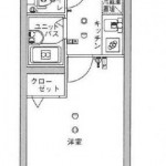(間取)