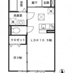 (間取)