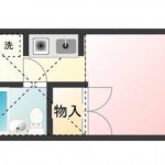 (間取)