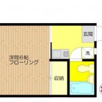 (間取)