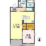 (間取)