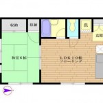 (間取)