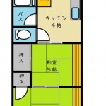 (間取)