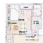 (間取)