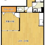 (間取)