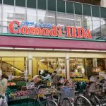 スーパー 株式会社コモディイイダ滝野川店 207m(周辺)